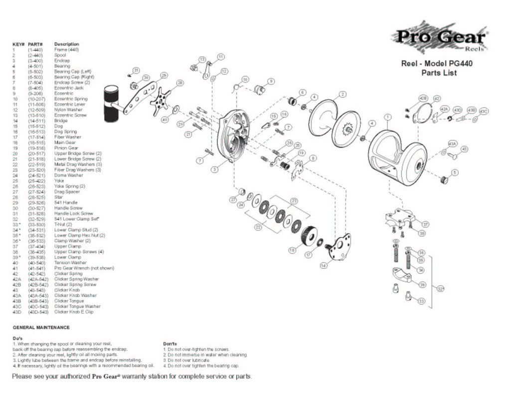 Pro Gear pro gear schematics? Bloodydecks